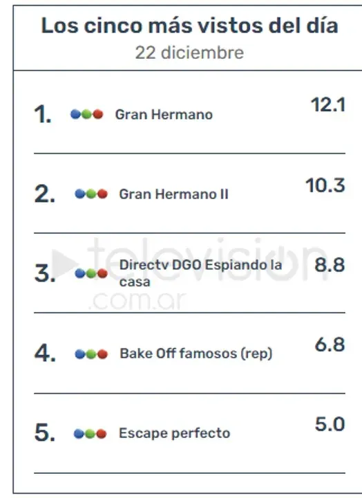 imagen_2024-12-23_115754561